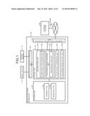 IMAGE PROCESSING APPARATUS, IMAGE PROCESSING METHOD, PROGRAM, PRINTING     MEDIUM, AND RECORDING MEDIUM diagram and image