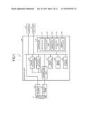 MEDICAL DIAGNOSTIC IMAGING APPARATUS, IMAGE PROCESSING APPARATUS, AND     IMAGE GENERATING METHOD diagram and image