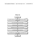 MEDICAL DIAGNOSTIC IMAGING APPARATUS, IMAGE PROCESSING APPARATUS, AND     IMAGE GENERATING METHOD diagram and image