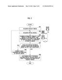 RADIOGRAPHIC IMAGE ANALYSIS DEVICE AND METHOD, AND STORAGE MEDIUM HAVING     STORED THEREIN PROGRAM diagram and image