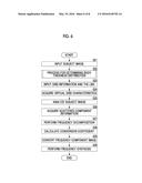 RADIOGRAPHIC IMAGE ANALYSIS DEVICE AND METHOD, AND STORAGE MEDIUM HAVING     STORED THEREIN PROGRAM diagram and image