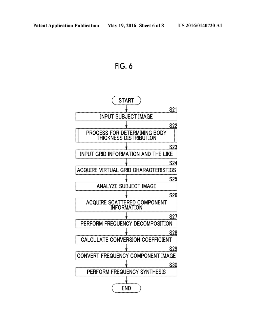 RADIOGRAPHIC IMAGE ANALYSIS DEVICE AND METHOD, AND STORAGE MEDIUM HAVING     STORED THEREIN PROGRAM - diagram, schematic, and image 07