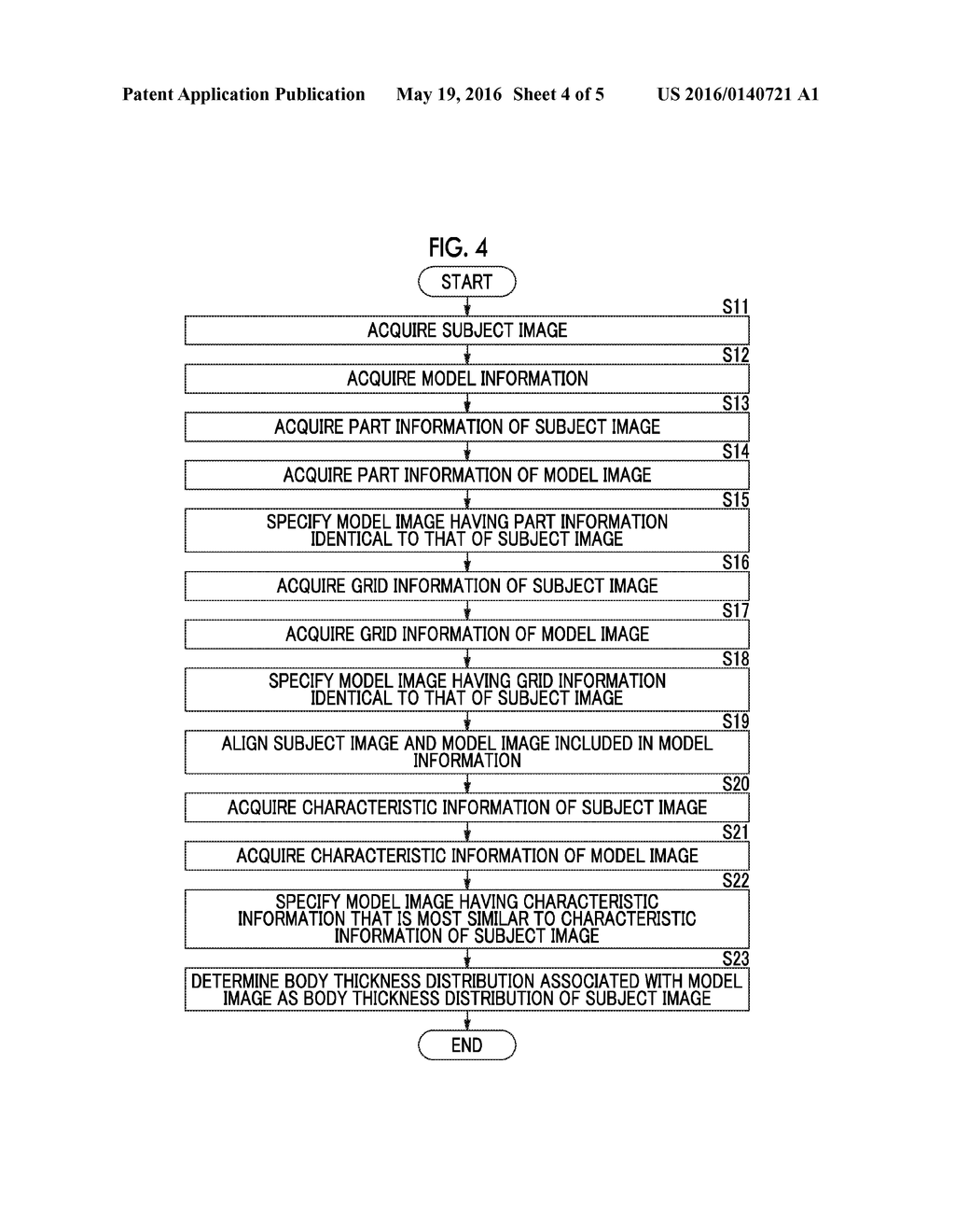 RADIOGRAPHIC IMAGE ANALYSIS DEVICE AND METHOD, AND RECORDING MEDIUM HAVING     PROGRAM RECORDED THEREIN - diagram, schematic, and image 05