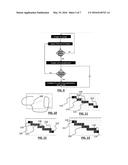 PARTITIONING AN IMAGE diagram and image