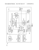 VISUAL-INERTIAL SENSOR FUSION FOR NAVIGATION, LOCALIZATION, MAPPING, AND     3D RECONSTRUCTION diagram and image