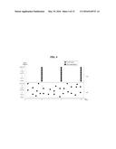 MOTION ANALYSIS METHOD AND APPARATUS diagram and image