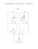 MOTION ANALYSIS METHOD AND APPARATUS diagram and image