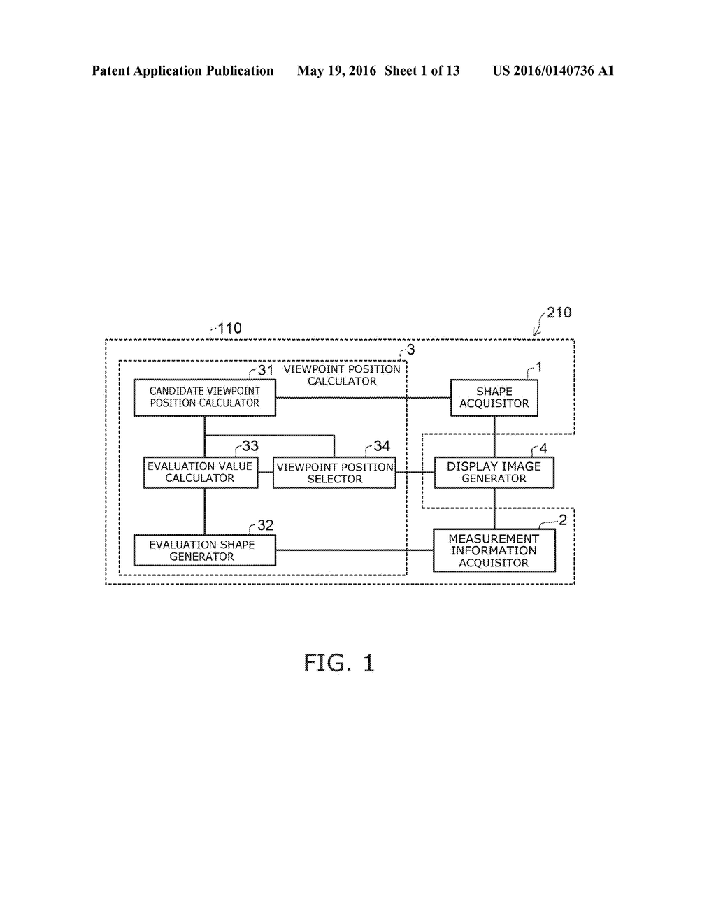 VIEWPOINT POSITION CALCULATION DEVICE, IMAGE GENERATION DEVICE, AND     VIEWPOINT POSITION CALCULATION METHOD - diagram, schematic, and image 02