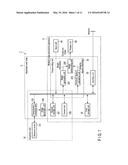 MEDICAL IMAGE PROCESSING APPARATUS, A MEDICAL IMAGE PROCESSING METHOD AND     A MEDICAL DIAGNOSIS APPARATUS diagram and image