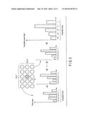 MEDICAL IMAGE PROCESSING APPARATUS, A MEDICAL IMAGE PROCESSING METHOD AND     A MEDICAL DIAGNOSIS APPARATUS diagram and image