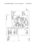 MEDICAL IMAGE PROCESSING APPARATUS, A MEDICAL IMAGE PROCESSING METHOD AND     A MEDICAL DIAGNOSIS APPARATUS diagram and image