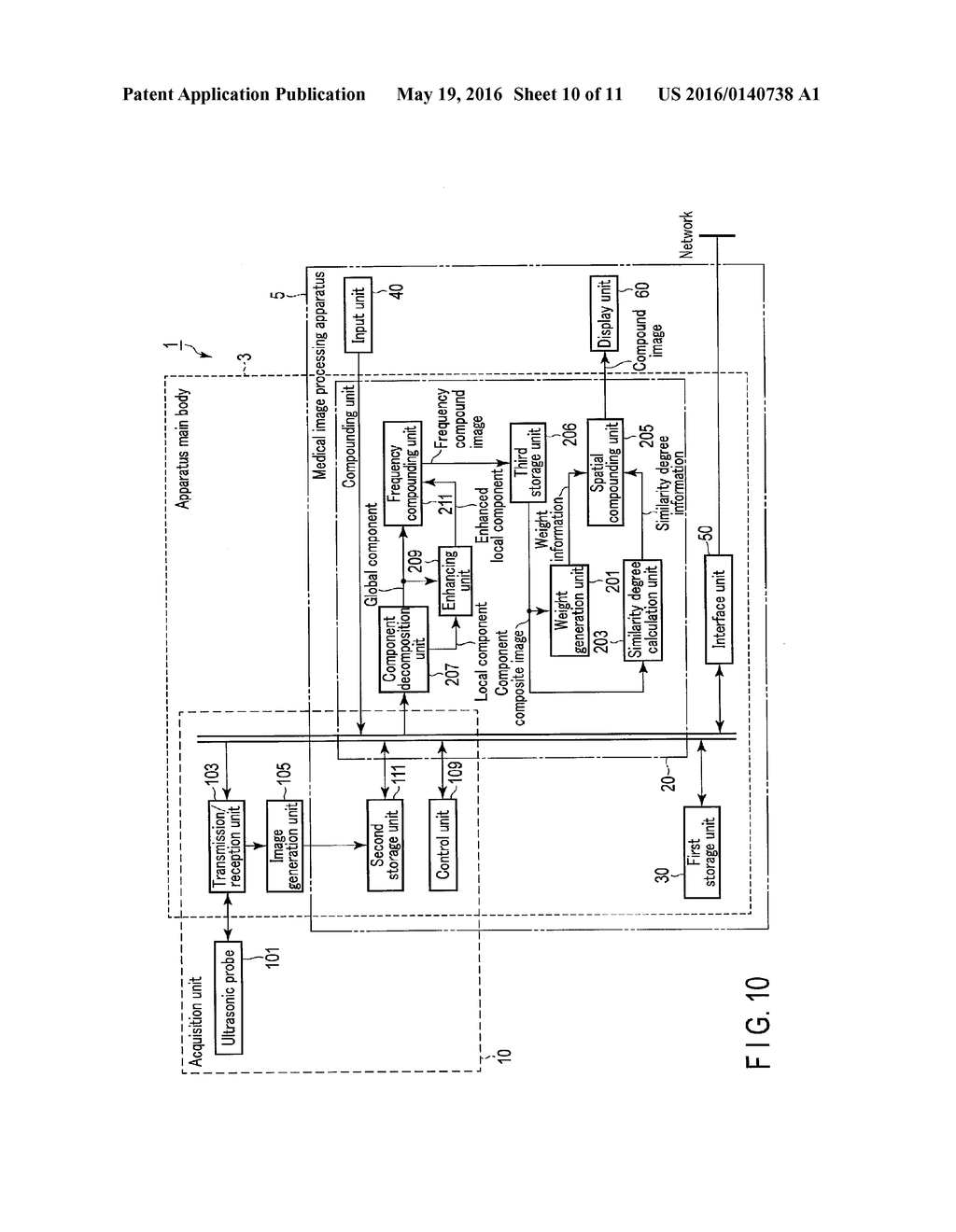 MEDICAL IMAGE PROCESSING APPARATUS, A MEDICAL IMAGE PROCESSING METHOD AND     A MEDICAL DIAGNOSIS APPARATUS - diagram, schematic, and image 11