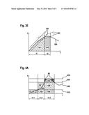 METHOD AND DEVICE FOR DETERMINING A COLLISION CHARACTERISTIC OF A VEHICLE     COLLISION diagram and image