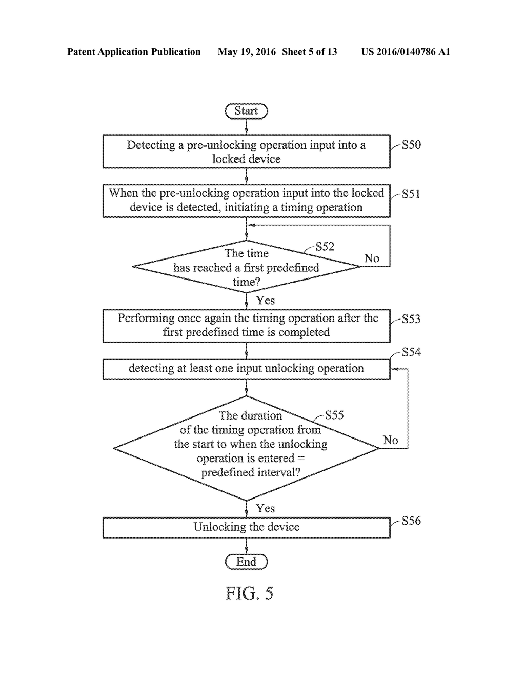 UNLOCKING METHOD AND  DEVICE APPLIED THE SAME - diagram, schematic, and image 06