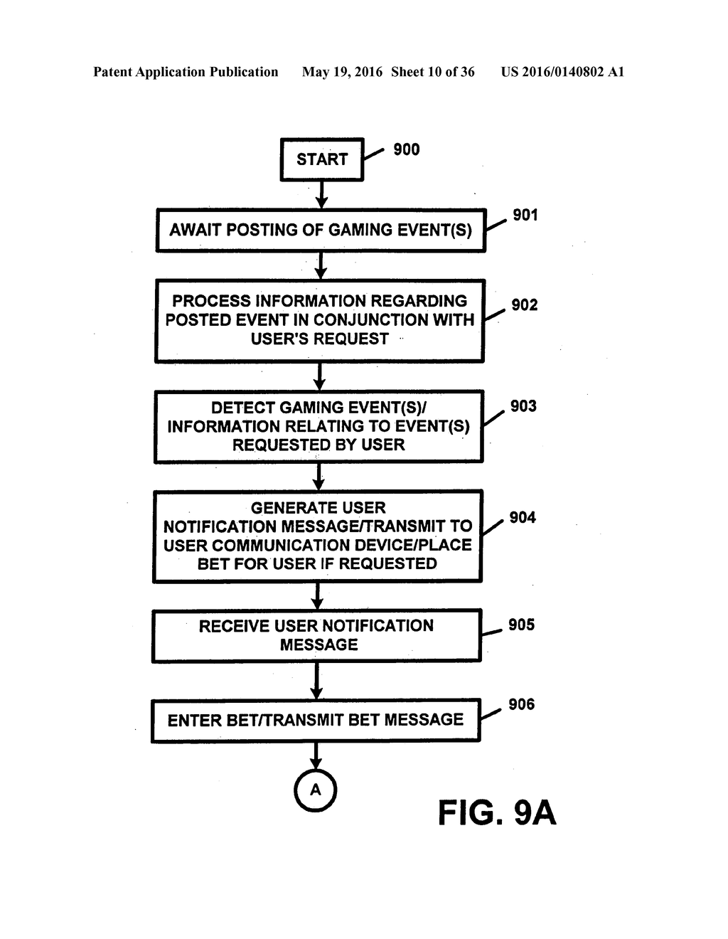 APPARATUS AND METHOD FOR FACILITATING GAMING ACTIVITY AND/OR GAMBLING     ACTIVITY - diagram, schematic, and image 11