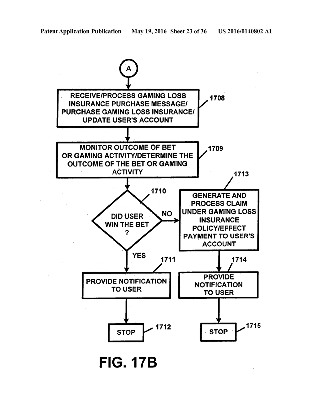 APPARATUS AND METHOD FOR FACILITATING GAMING ACTIVITY AND/OR GAMBLING     ACTIVITY - diagram, schematic, and image 24