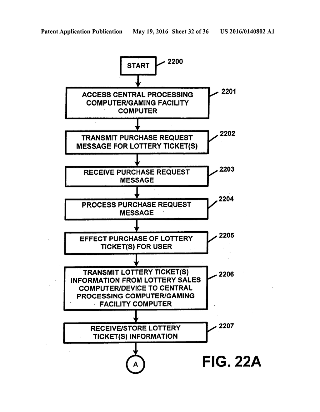 APPARATUS AND METHOD FOR FACILITATING GAMING ACTIVITY AND/OR GAMBLING     ACTIVITY - diagram, schematic, and image 33