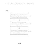 ACTIVE INFRARED SENSOR diagram and image