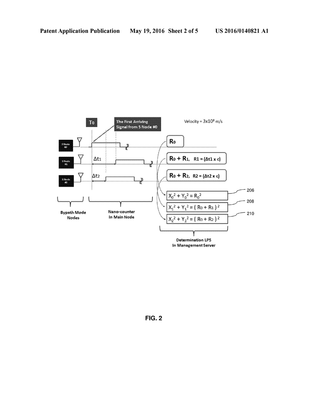 SYSTEM AND METHOD FOR REAL-TIME ASSET LOCALIZATION - diagram, schematic, and image 03