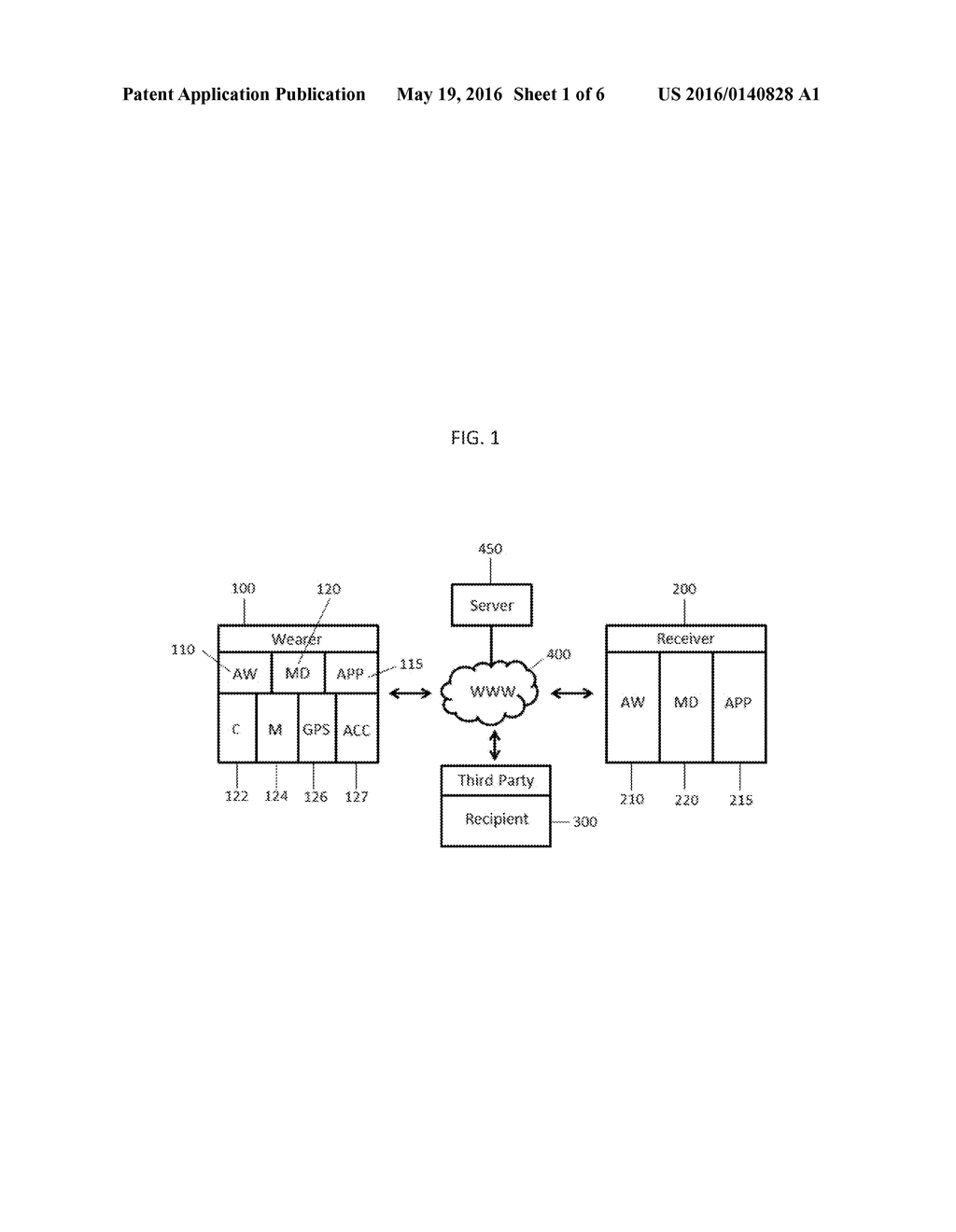 Personal Safety and Security Mobile Application Responsive to Changes in     Heart Rate - diagram, schematic, and image 02