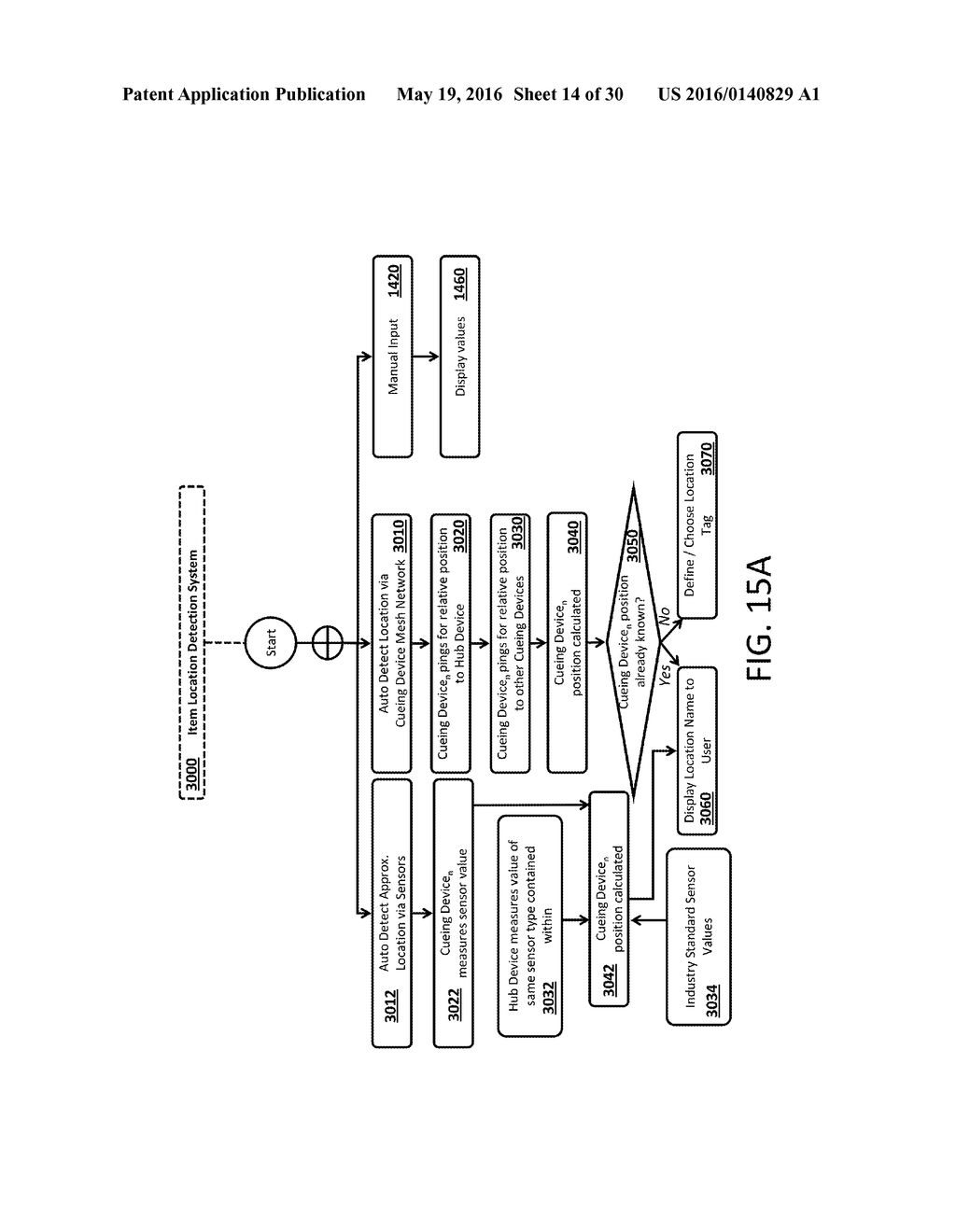 SYSTEMS, METHODS, AND APPARATUSES FOR TRACKING STATUS OF TIME-SENSITIVE     ARTICLES - diagram, schematic, and image 15