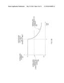 SYSTEMS, DEVICES, AND METHODS FOR REMOTELY INTERROGATED CHEMOSENSOR     ELECTRONICS diagram and image