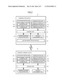 VEHICLE TRAVELING SUPPORT COMMUNICATION APPARATUS AND COMMUNICATION SYSTEM diagram and image