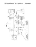 FOOD INTAKE CONTROLLING DEVICES AND METHODS diagram and image