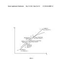 Ambient Light Adaptive Displays diagram and image