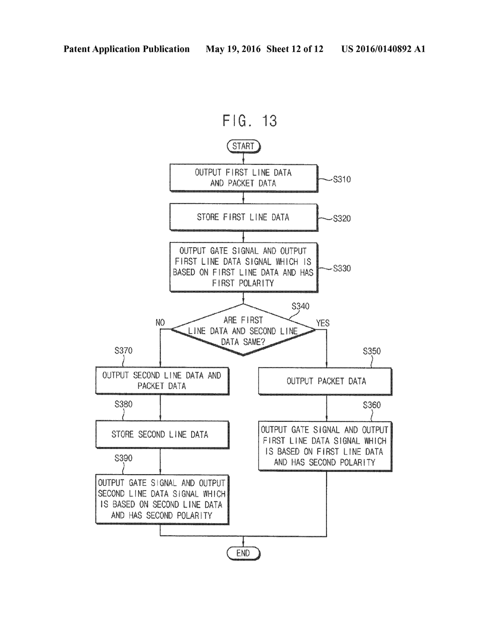 METHOD OF DRIVING DISPLAY PANEL, DISPLAY PANEL DRIVING APPARATUS AND     DISPLAY APPARATUS HAVING THE DISPLAY PANEL DRIVING APPARATUS - diagram, schematic, and image 13