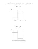 METHOD OF OPERATING DISPLAY PANEL AND DISPLAY APPARATUS PERFORMING THE     SAME diagram and image