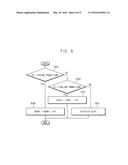 METHOD OF OPERATING DISPLAY PANEL AND DISPLAY APPARATUS PERFORMING THE     SAME diagram and image