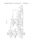 METHOD OF OPERATING DISPLAY PANEL AND DISPLAY APPARATUS PERFORMING THE     SAME diagram and image