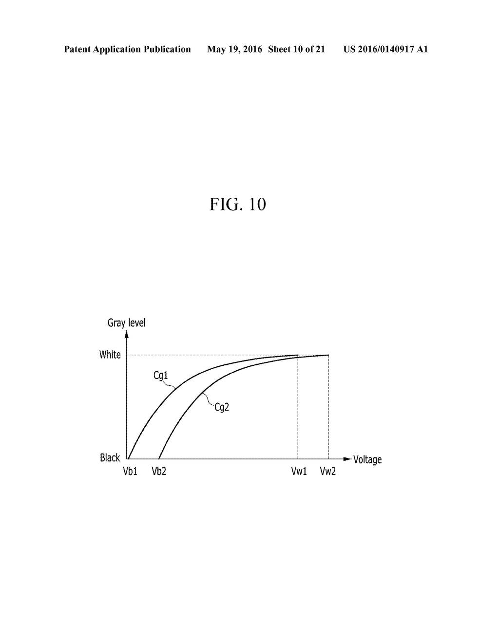 CURVED LIQUID CRYSTAL DISPLAY HAVING IMPROVED BLACK MURA CHARACTERISTICS - diagram, schematic, and image 11