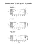 DISPLAY DEVICE diagram and image