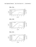 DISPLAY DEVICE diagram and image