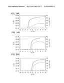 DISPLAY DEVICE diagram and image