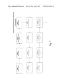 METHODS AND SYSTEMS FOR VIRTUAL AND AUGMENTED REALITY diagram and image