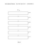 Method For Adding Realism To Synthetic Speech diagram and image