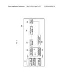 SPEECH RECOGNITION SYSTEM AND SPEECH RECOGNITION METHOD diagram and image