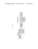 SPEECH RECOGNITION SYSTEM AND SPEECH RECOGNITION METHOD diagram and image