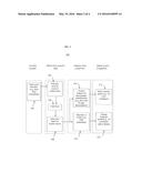 SPEECH RECOGNITION SYSTEM ADAPTATION BASED ON NON-ACOUSTIC ATTRIBUTES diagram and image