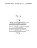 VOICE RECOGNITION SYSTEM, SERVER, DISPLAY APPARATUS AND CONTROL METHODS     THEREOF diagram and image