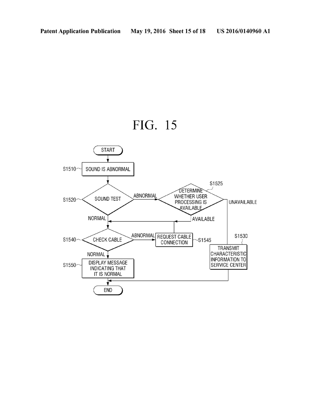 VOICE RECOGNITION SYSTEM, SERVER, DISPLAY APPARATUS AND CONTROL METHODS     THEREOF - diagram, schematic, and image 16