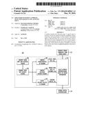 SPEECH RECOGNITION CANDIDATE SELECTION BASED ON NON-ACOUSTIC INPUT diagram and image