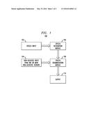 SPEECH RECOGNITION CANDIDATE SELECTION BASED ON NON-ACOUSTIC INPUT diagram and image