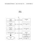 MULTI-LEVEL CONTENT ANALYSIS AND RESPONSE diagram and image