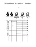 MULTI-LEVEL CONTENT ANALYSIS AND RESPONSE diagram and image