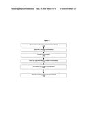 MULTI-LEVEL CONTENT ANALYSIS AND RESPONSE diagram and image