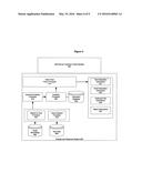 MULTI-LEVEL CONTENT ANALYSIS AND RESPONSE diagram and image